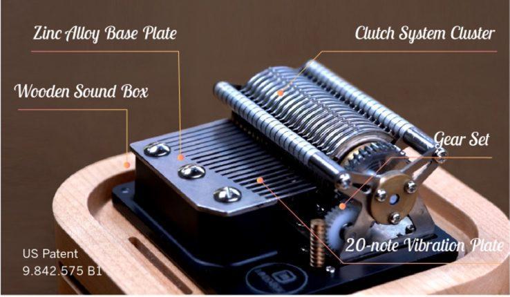 The patented cylinder design of programmable music box Muro Box