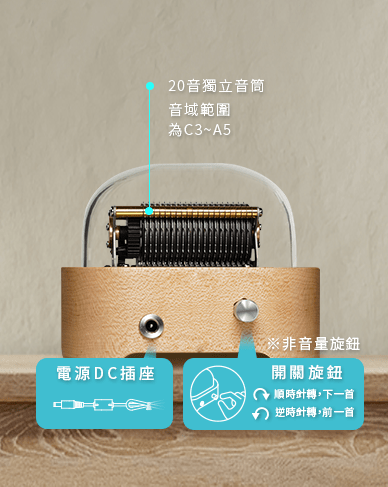 智慧音樂盒Muro Box Lite規格