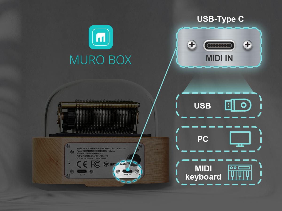 图片说明Muro Box的MIDI输入接口位置。 MIDI Input让音乐盒可以从外部设备获取资料。
