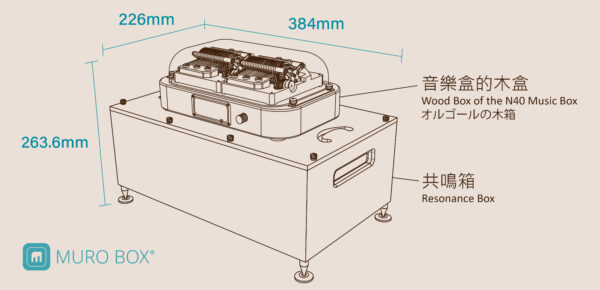Muro Box-N40穆风版 | 可编曲的自动演奏乐器，你的专属音乐盒琴师 - 图片 11