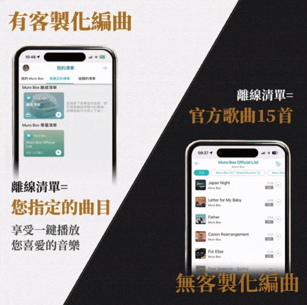 全球首创可编曲的智慧音乐盒 Muro Box-音乐盒预设曲目