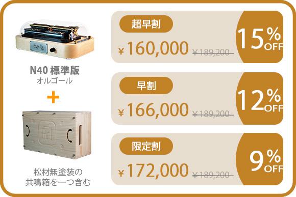 Muro Box スマートオルゴールが2024年に、「GREEN FUNDING」でのクラファンプロジェクトの価格のご案内。