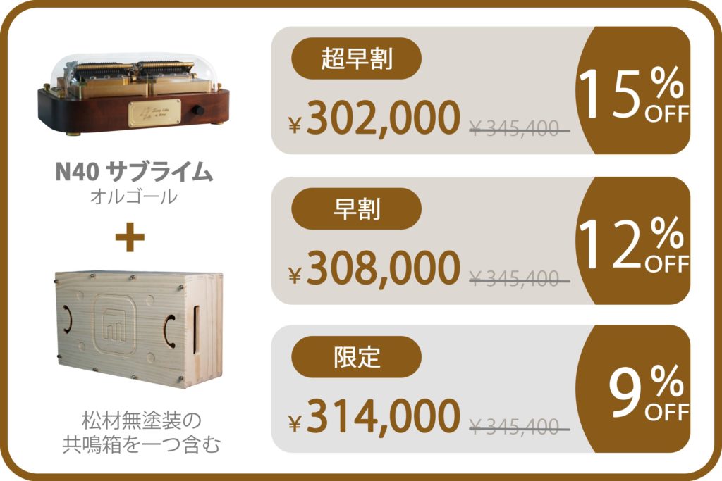 Muro Box スマートオルゴールが2024年に、「GREEN FUNDING」でのクラファンプロジェクトの価格のご案内。