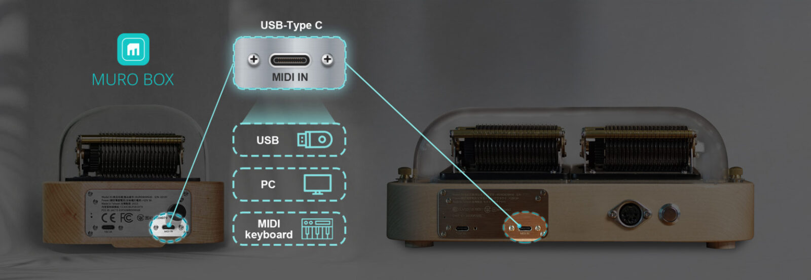 Muro Box 全系列 (除了N20 Lite版外) 採用 USB-Type C 的 MIDI Input接口， 讓音樂盒可透過USB、編曲軟體、藍芽傳送 MIDI 音檔後讀取並演奏，亦可連接MIDI鍵盤或樂器直接演奏。