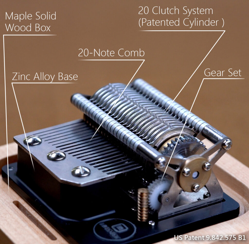 Close-up photo of the patented mechanism of the Muro Box-N20 Music Box and the names of its components.