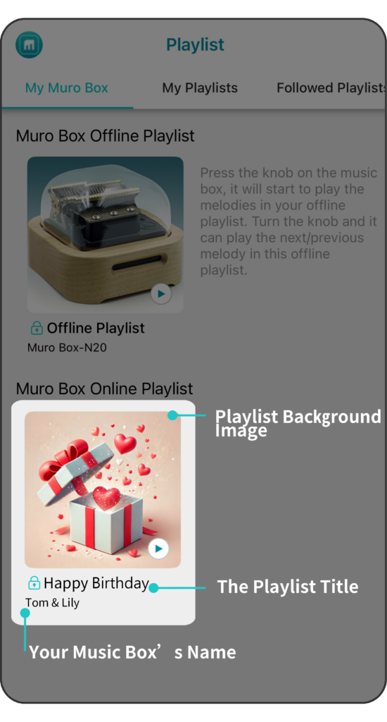 The Muro Box (programmable music box) offers a personalized playlist upload service, allowing customization of the playlist cover, playlist name, and music box name.