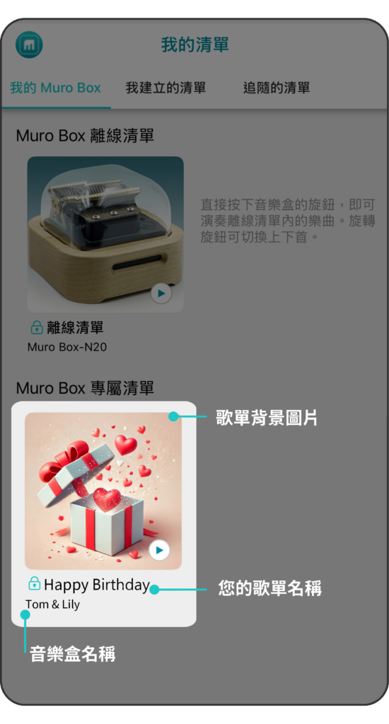 Muro Box 智慧音樂盒提供代客上傳歌單服務，可客製化歌單封面、歌單名稱及音樂盒名稱。