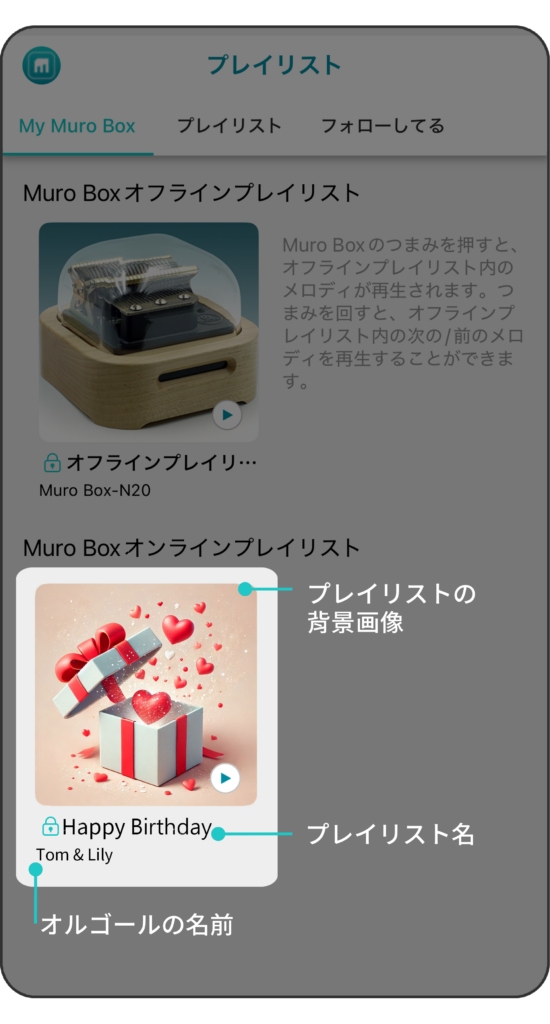 Muro Box スマートオルゴールは、プレイリスト代行アップロードサービスを提供しており、プレイリストのカバー画像、名称、オルゴール名のカスタマイズが可能です。